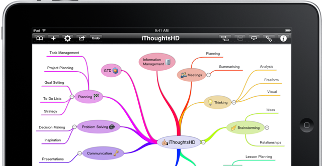 program mind mapping free download